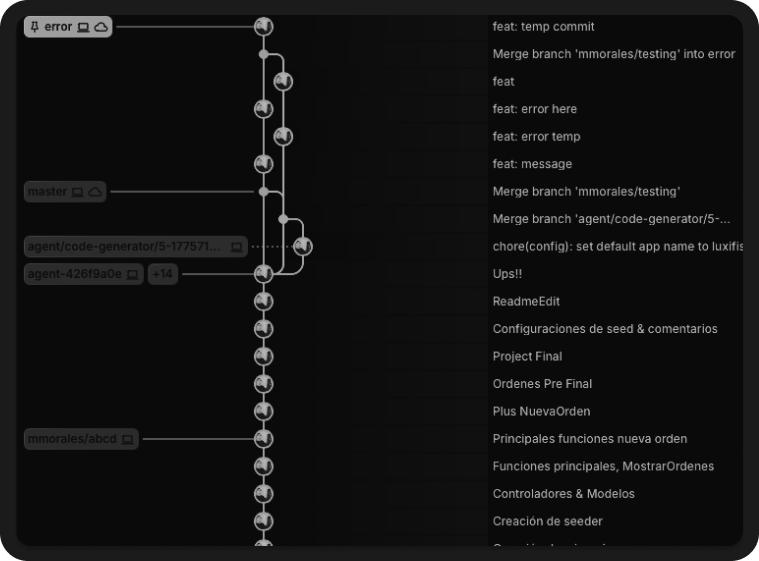 Agents working interface